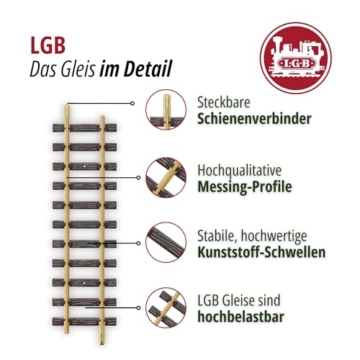 LGB – gebogenes Gleis R1-600 mm – 30° - L11000, gebogenes Gleiselement, Gleiserweiterung für Gartenbahn, Gleismaterial, Zubehör, Spur G, Maßstab 1:22,5 - 5