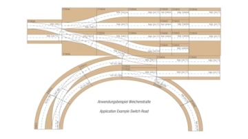 NOCH Easy Track Trasse gerade 188 mm, zweigleisige Modellbahntrasse für Märklin® C-Gleis 24188, H0 Maßstab - 4