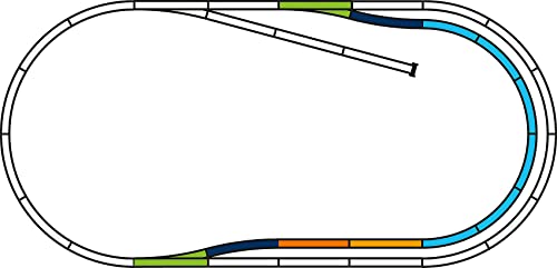 Piko 55320 - H0 Piko A-Gleis Set C - 1